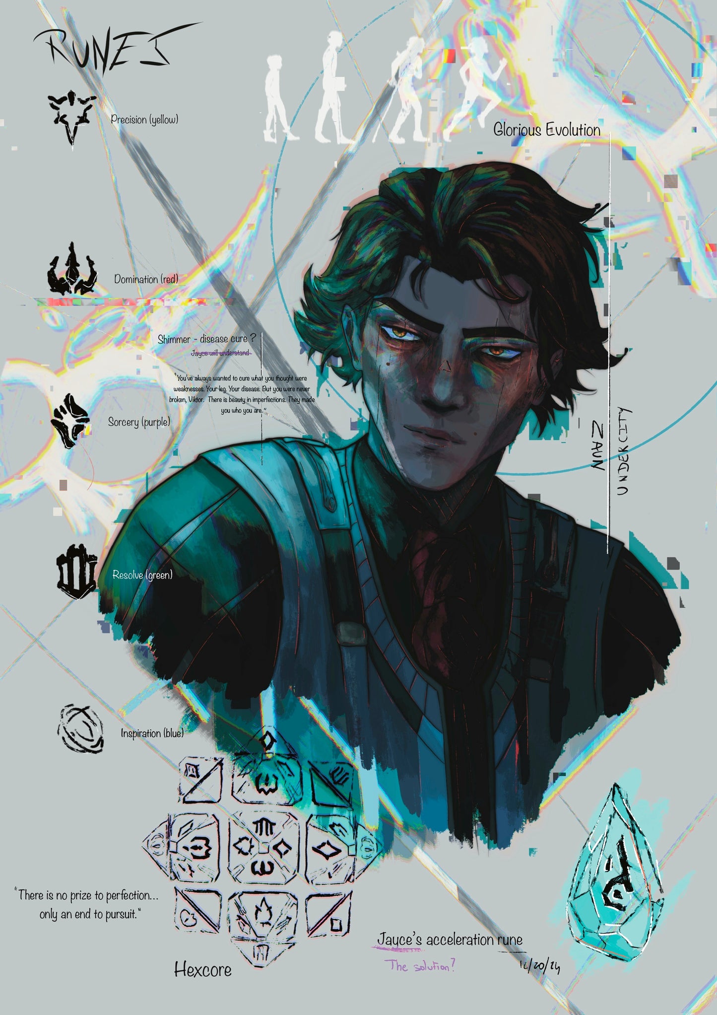 "The Cure ?" Prints