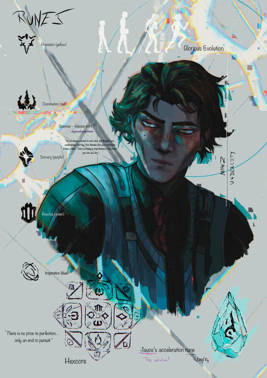 "The Cure ?" Prints